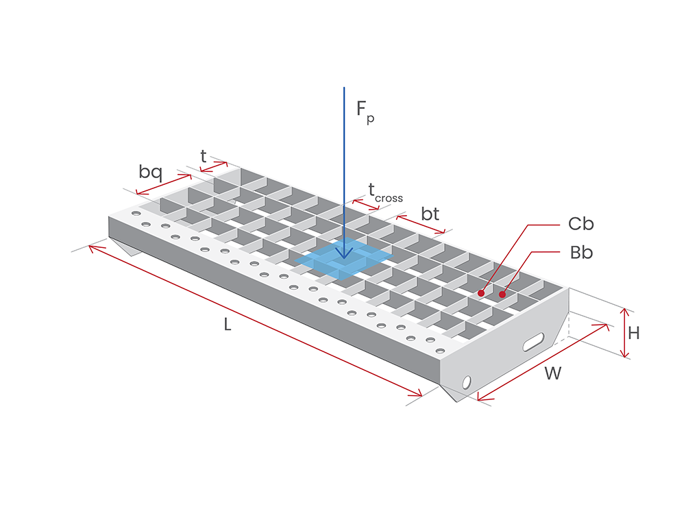 Traptrede CCtool.png