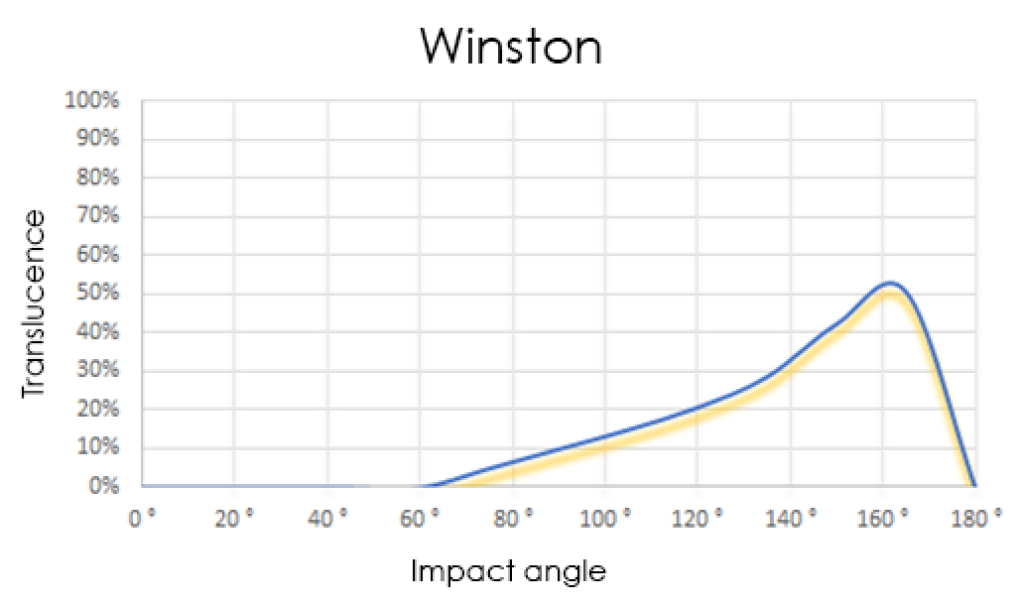 Winston web.png