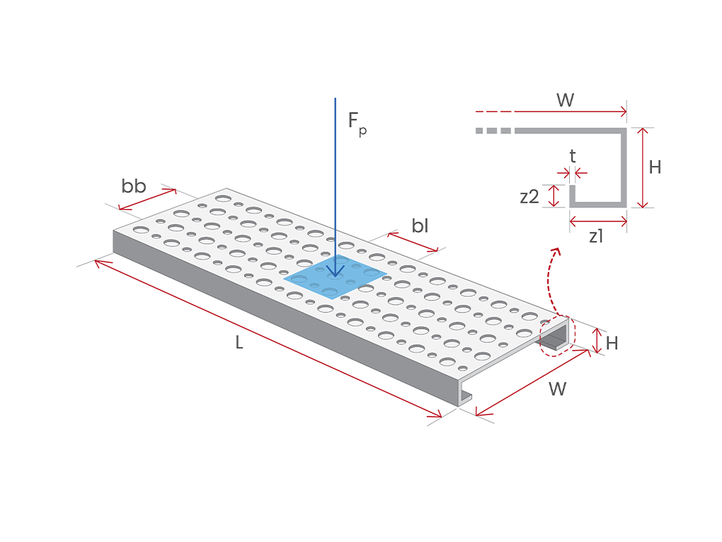 Geperforeerd paneel CCtool.png