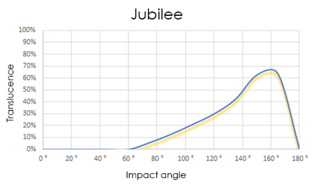 Jubilee web.png